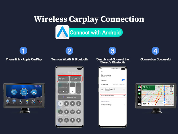 Wireless Carplay Screen for Car