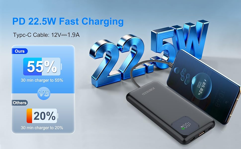 Super quick charging