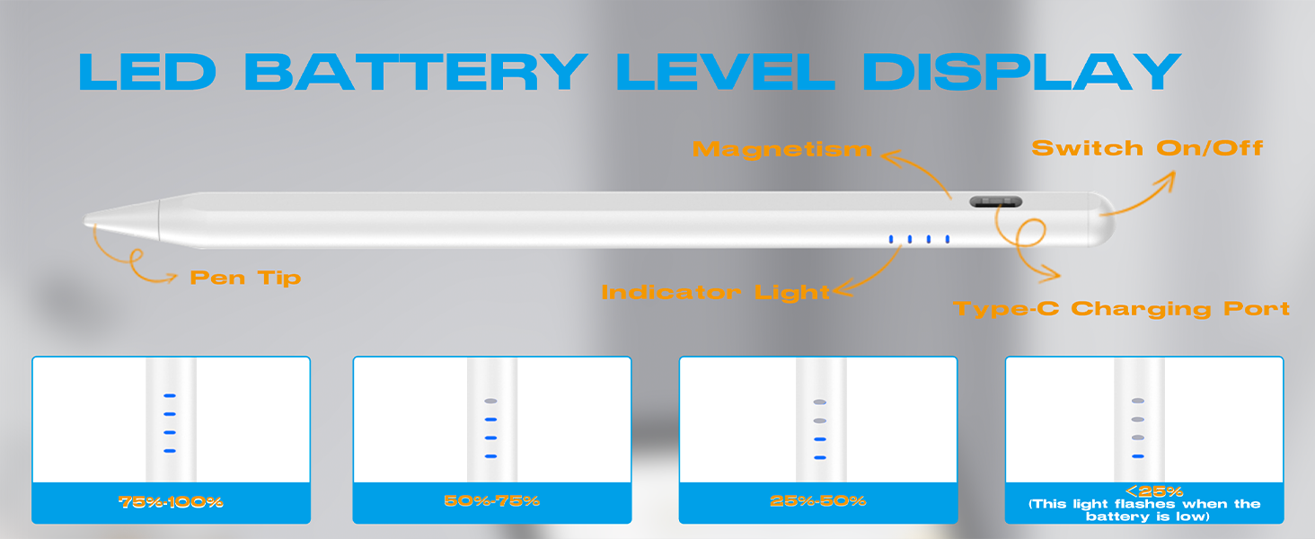 White electronic device with LED battery level display. Features include pen tip, battery level indicator, switch, and micro USB charging port. Four panels show different battery charge levels.