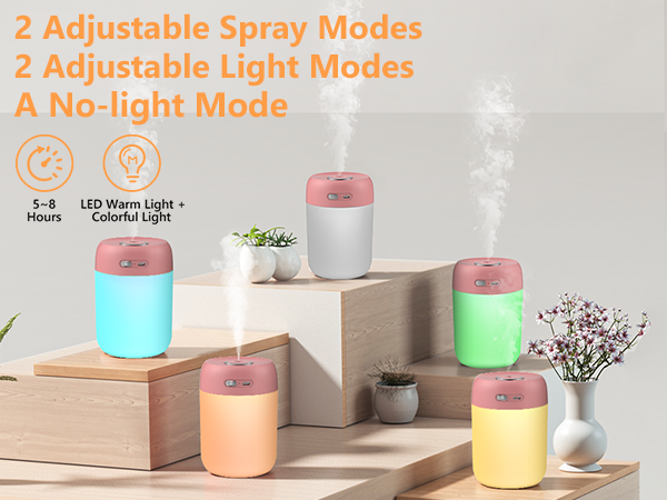 mini humidifier for plants