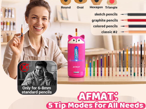 colored pencil sharpener