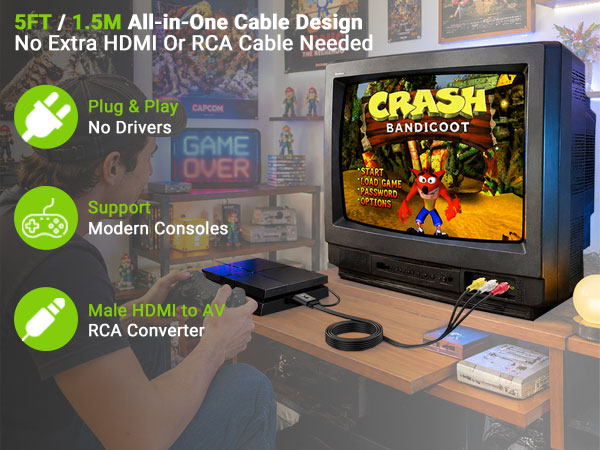 HDMI to RCA Cable