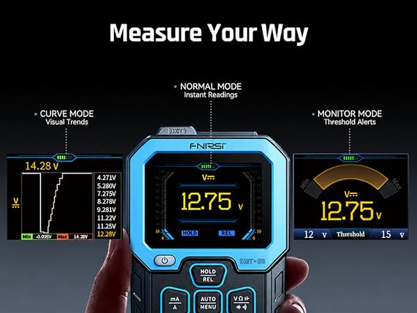 Multi Meter With Graph Recording Monitoring Mode