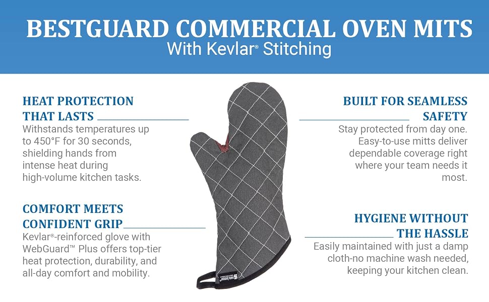 SAN JAMAR 800FG15-BK- Oven Mits - Description