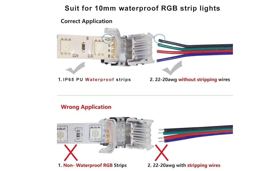 correct install guide