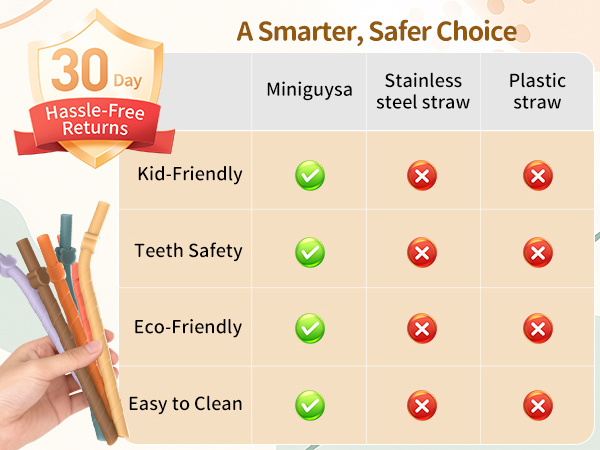 Reusable silicone straws are a safer choice, gentle on teeth and perfect for kids.