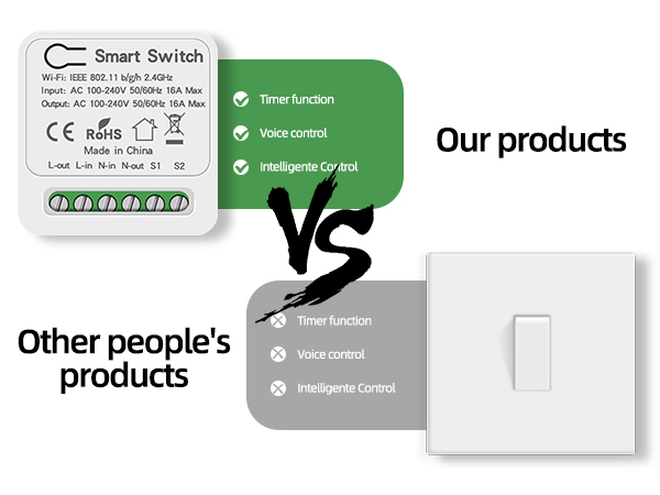 Comparison of smart switches. Green product features timer function, voice control, and intelligent app. Contrasted with basic switch lacking these features.