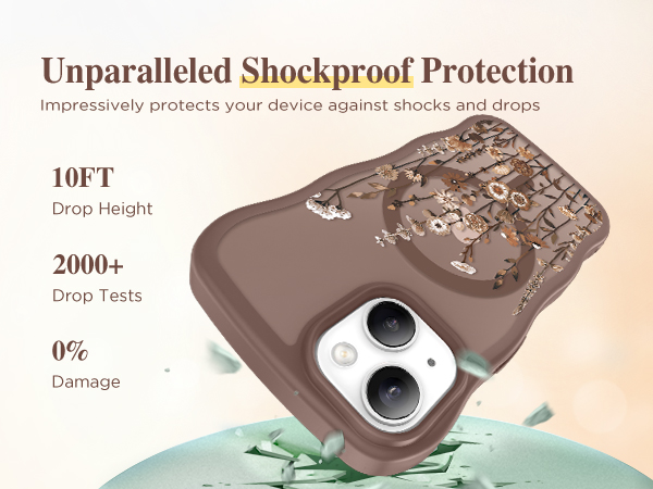 iPhone 14/13 Case