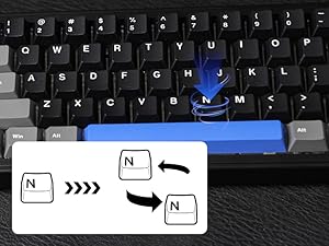 Close-up of a computer keyboard with the 'N' key highlighted by a blue glow. An inset diagram shows the 'N' key with arrows indicating rotation or movement.
