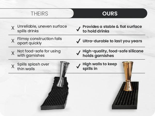 The perfect bar mat to keep your area clean and safe