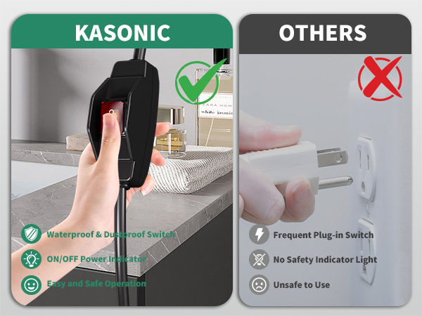 extension cords on off switch