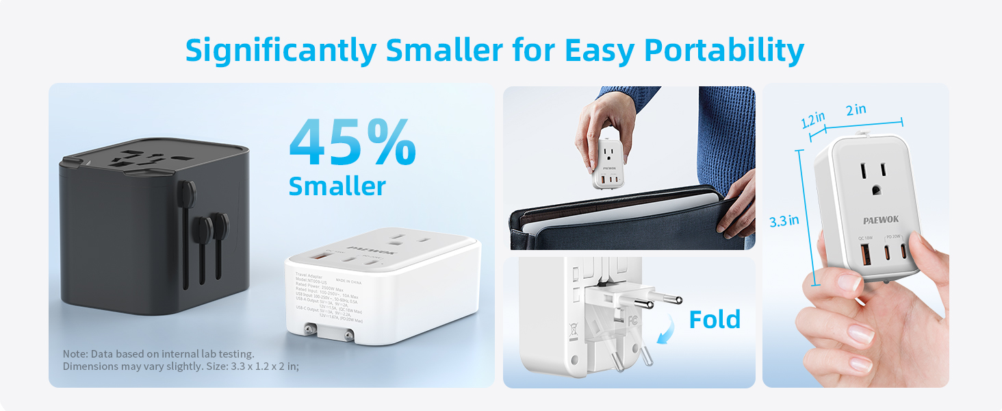 plug adapter