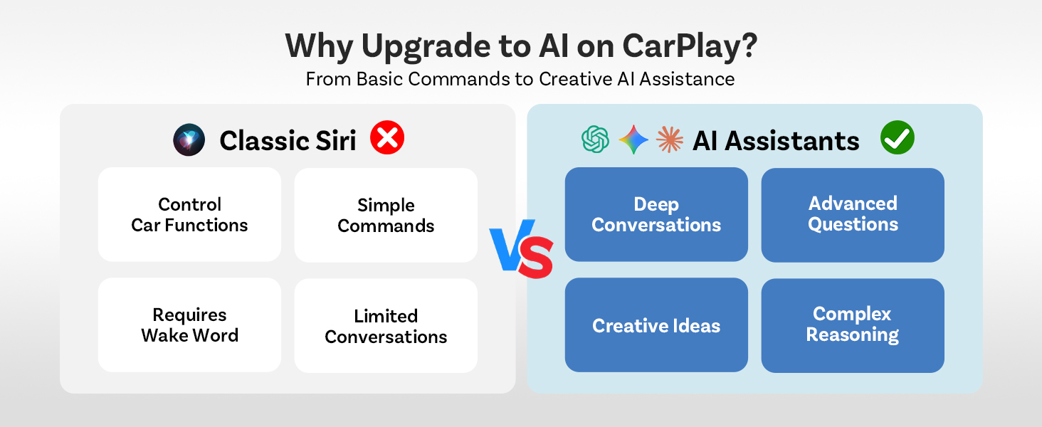 wireless carplay adapter usb c