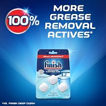 Finish In Wash Dishwasher Cleaner