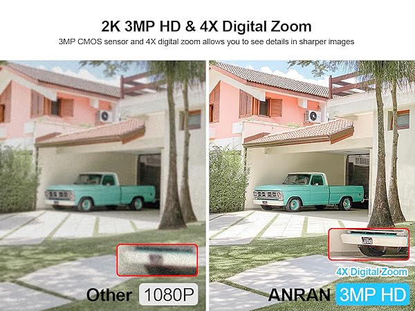 ANRAN Security Camera Wireless Outdoor