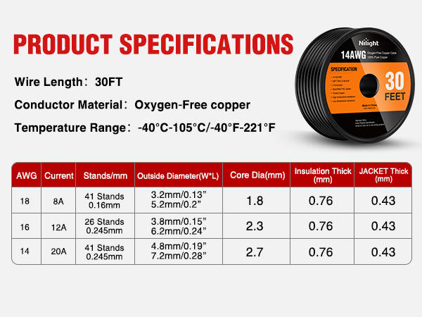 Nilight Oxygen Free Copper Wire Red Black Electrical Wire