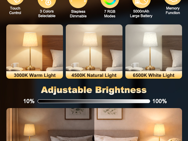 table lamps for living room