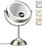 magnifying mirror