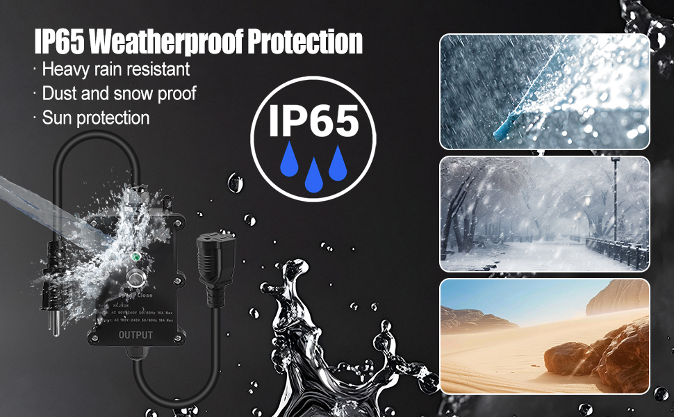 IP65 Waterproof and Dustproof