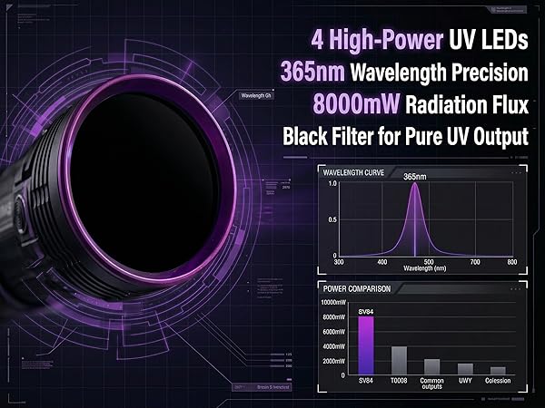 black filter lens