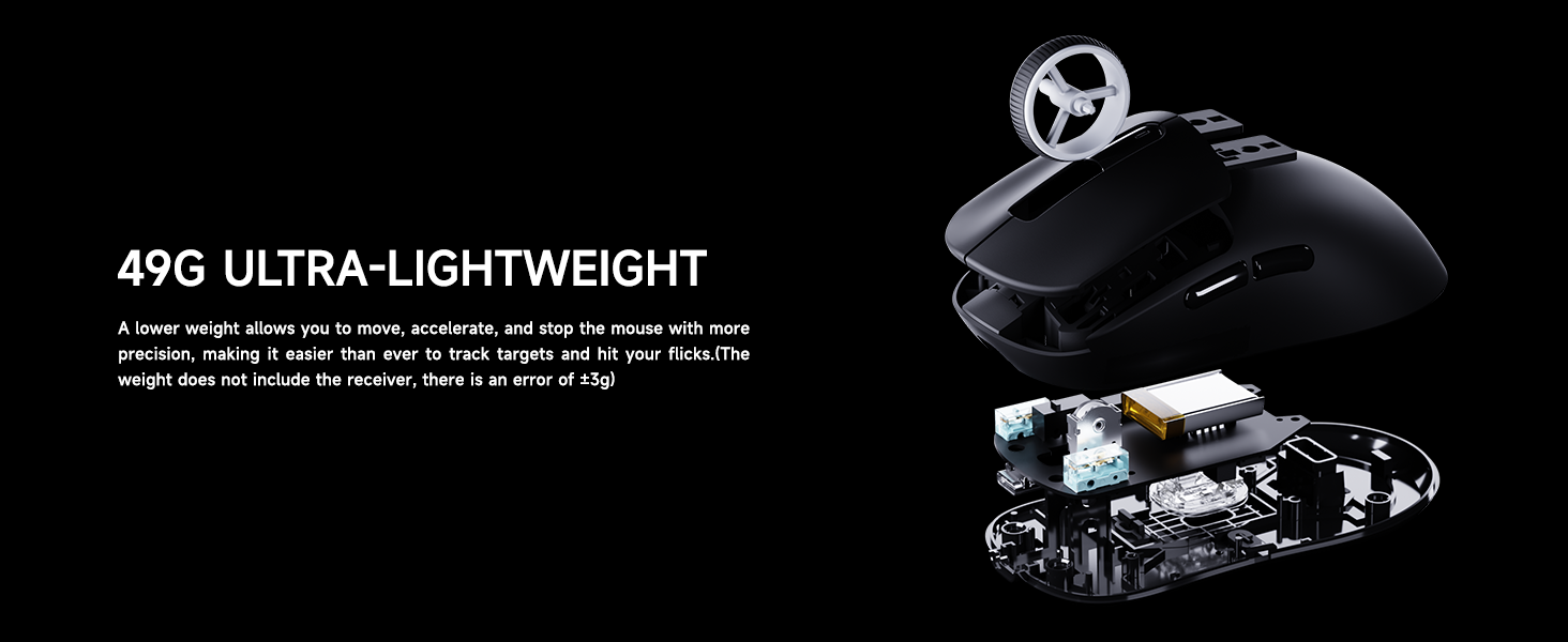 Ultra-Lightweight