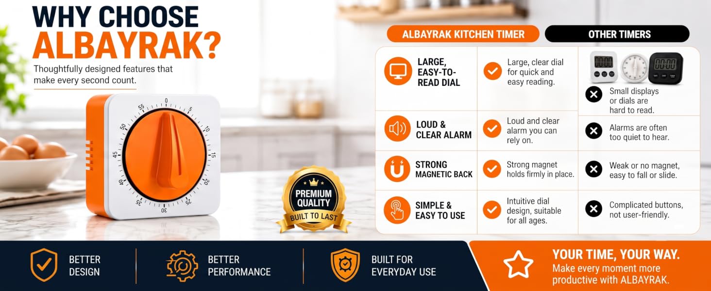Comparison chart showing ALBAYRAK timer advantages over other lower quality digital timers.