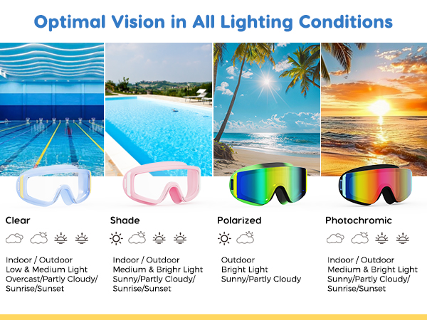 Child Swim Goggles Kids pls Note
