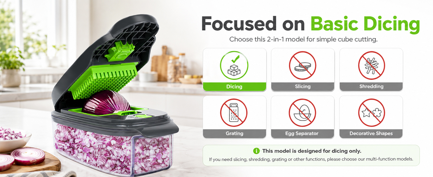 Dicing model with no slicing shredding grating or food molds