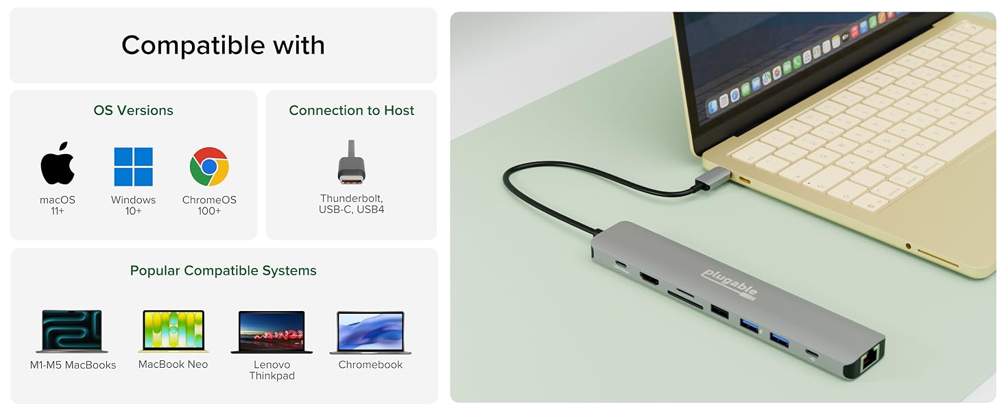 Docking station connects to laptop, showing universal compatibility icons