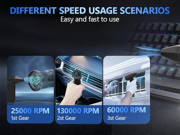 Ultra Powerful Compressed Air Duster