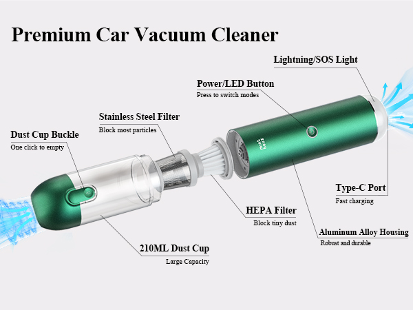 Minthouz handheld car vacuum cordless car vacuum cleaner