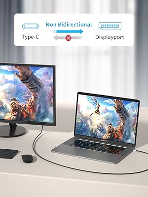 USB C to DisplayPort 8K 60Hz Type-C to DP Cable VESA Certified 32.4Gbps 1.4 HBR3 Alt Mode Video