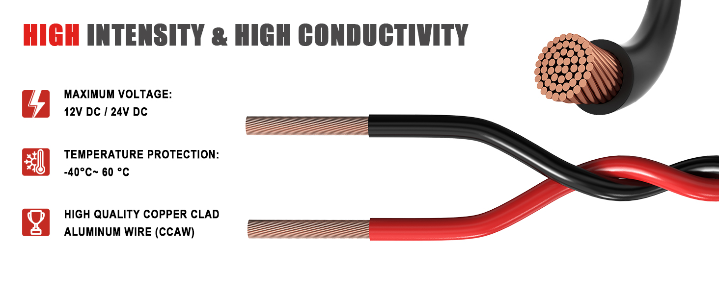 Parallel Primary Wire