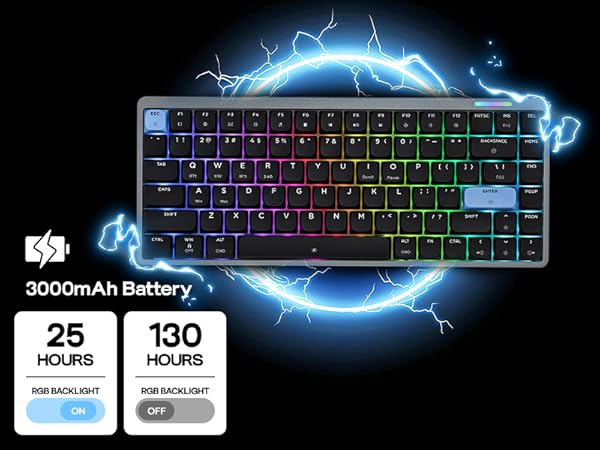 Luma84 Wireless Gaming Mechanical Keyboard