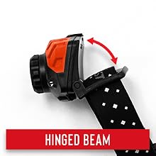hinged beam