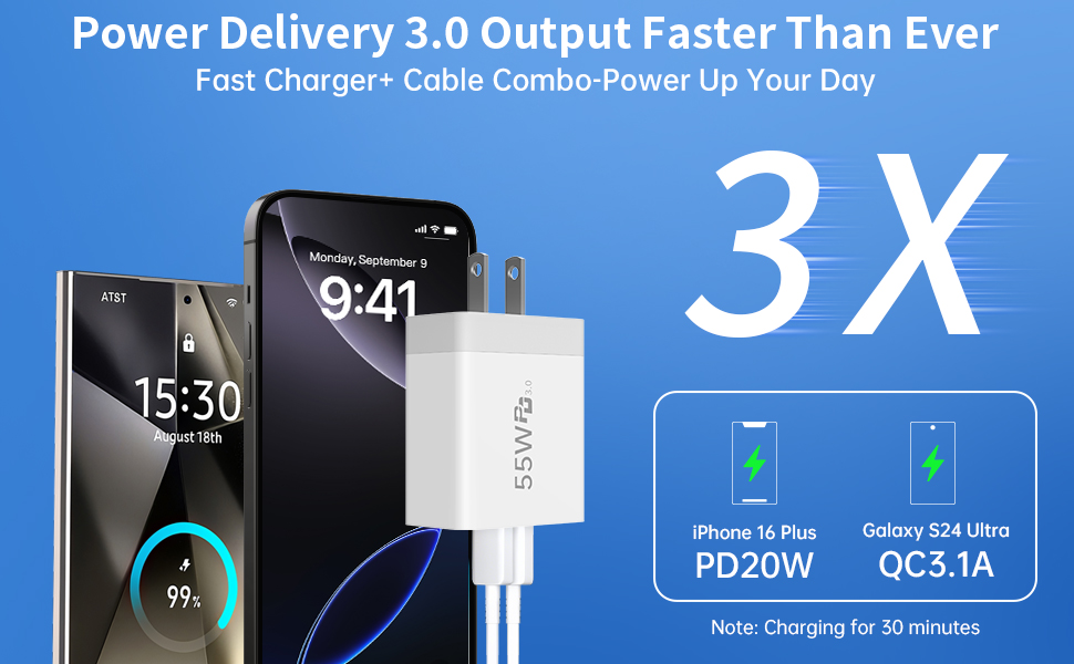 Multi Device Charging Fast Charging