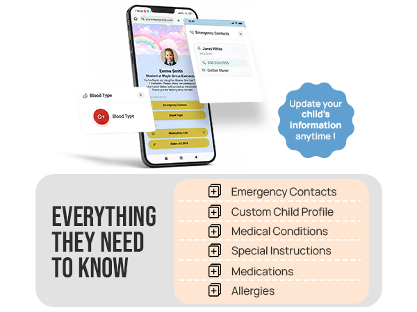 Shareware Wristband