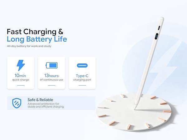 android stylus