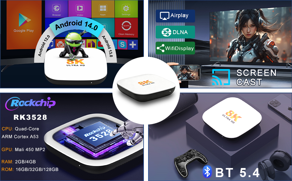 TV box 4K