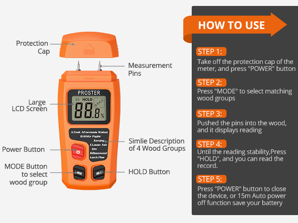Moisture meter
