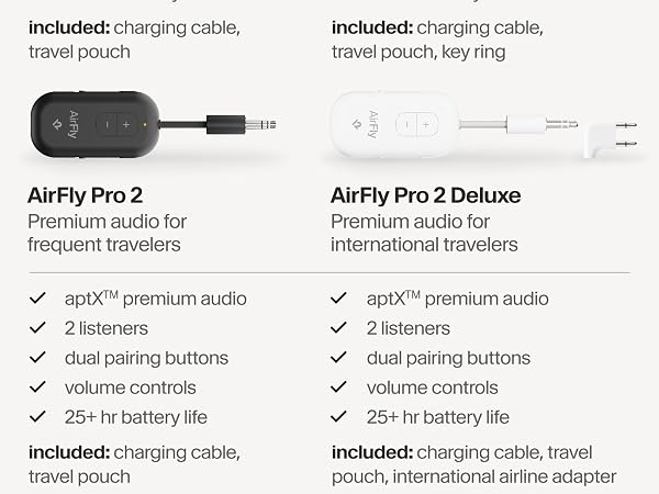 Airfly Pro 2 Black