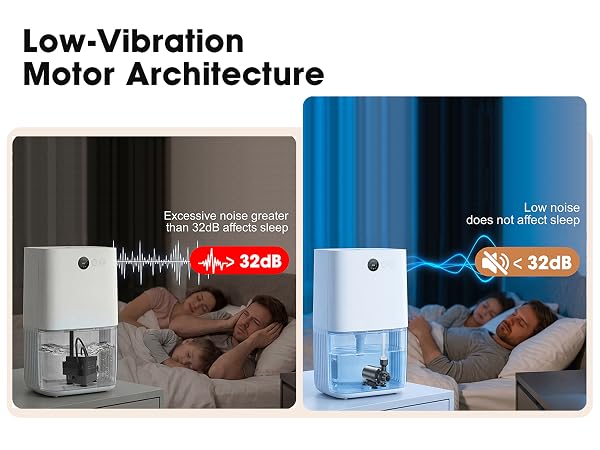 Upgraded Automatic Smart Dehumidifier Pump