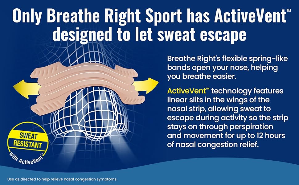 Only Breathe Right Sport has ActiveVent designed to let sweat escape