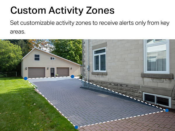Custom Activity Zones