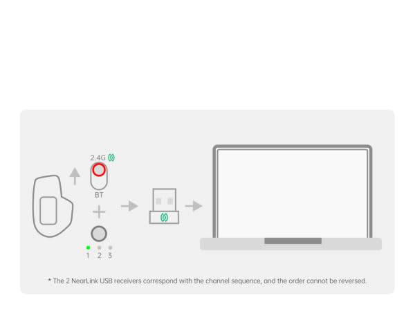 NearLink (USB) Mode