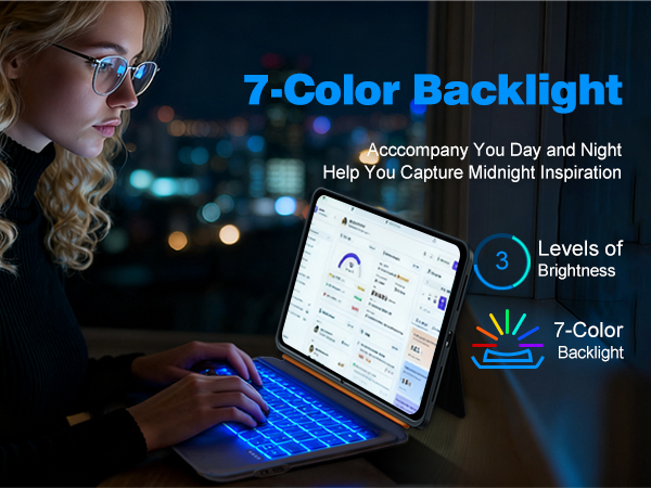 Text reads '7-Color Backlight', 'accompany You Day and Night', 'Help You Capture Midnight Inspiration', '3 Levels of Brightness'. Illuminated keyboard with rainbow backlight effects shown in use.