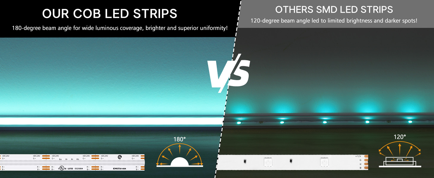 RGB LED Strip Light