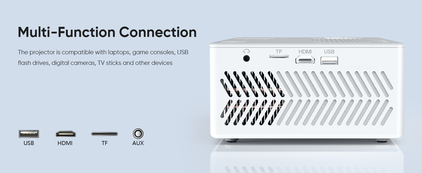 projectors with bluetooth and wi-fi