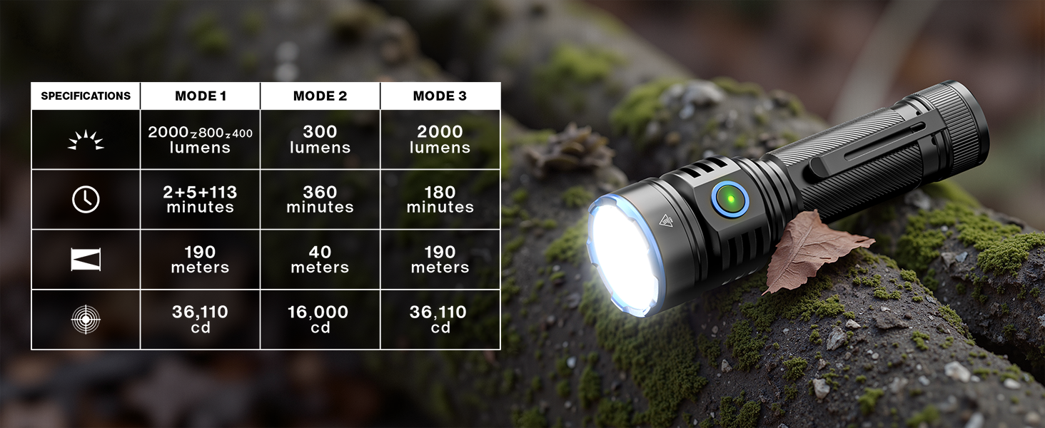 tactical flashlight