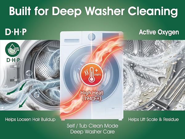 Washing Machine Deep Cleaning